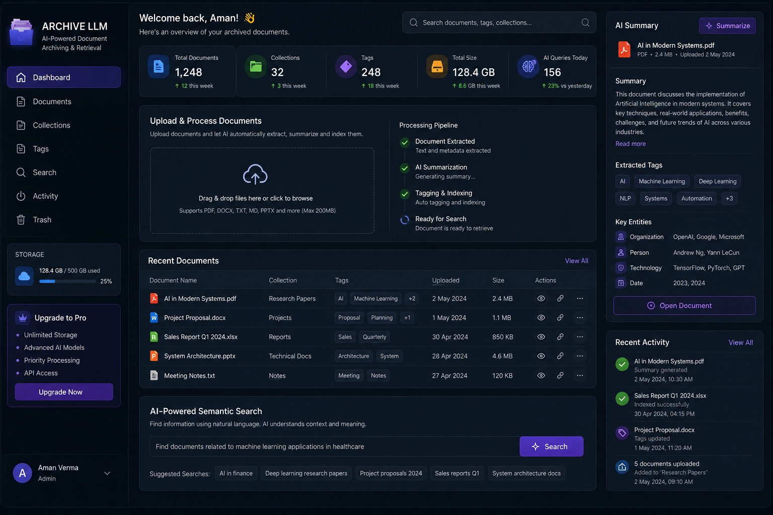 ARCHIVE LLM — Intelligent Document Archiving & Indexing
